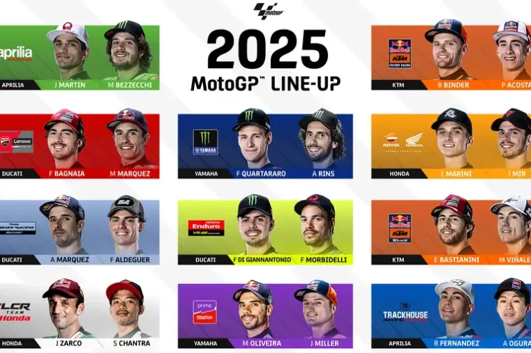 Line-up team MotoGP